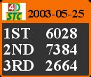 4d result history|4D Results Past History Draw .